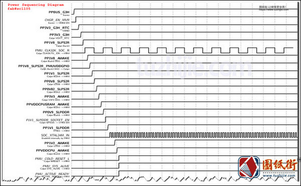 APPLE MACBOOK AIR 2020 A2179 820-01055苹果上电时序图