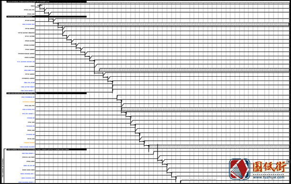 Apple 2019 A2159 820-01598 051-04273上电时序图