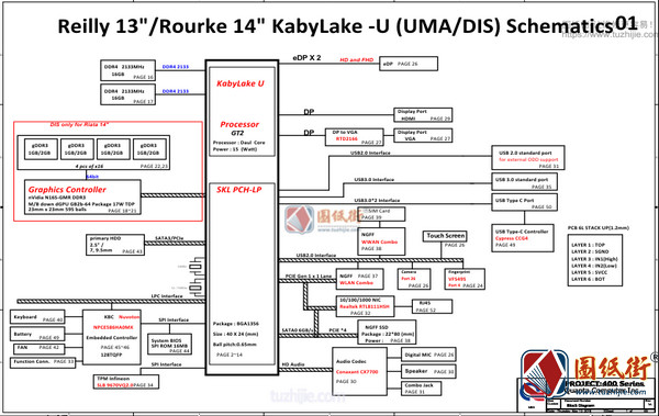HP 440 G4 Quanta X81 DA0X81MB6E0 REV 1A惠普笔记本电路图