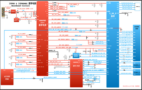 iPhone16Pro_ProMax 820-03424-14苹果手机BB基带电路框图